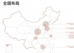 正在“陕建·”企业哲学的下