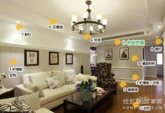 馨提醒：抵制不良逛戏